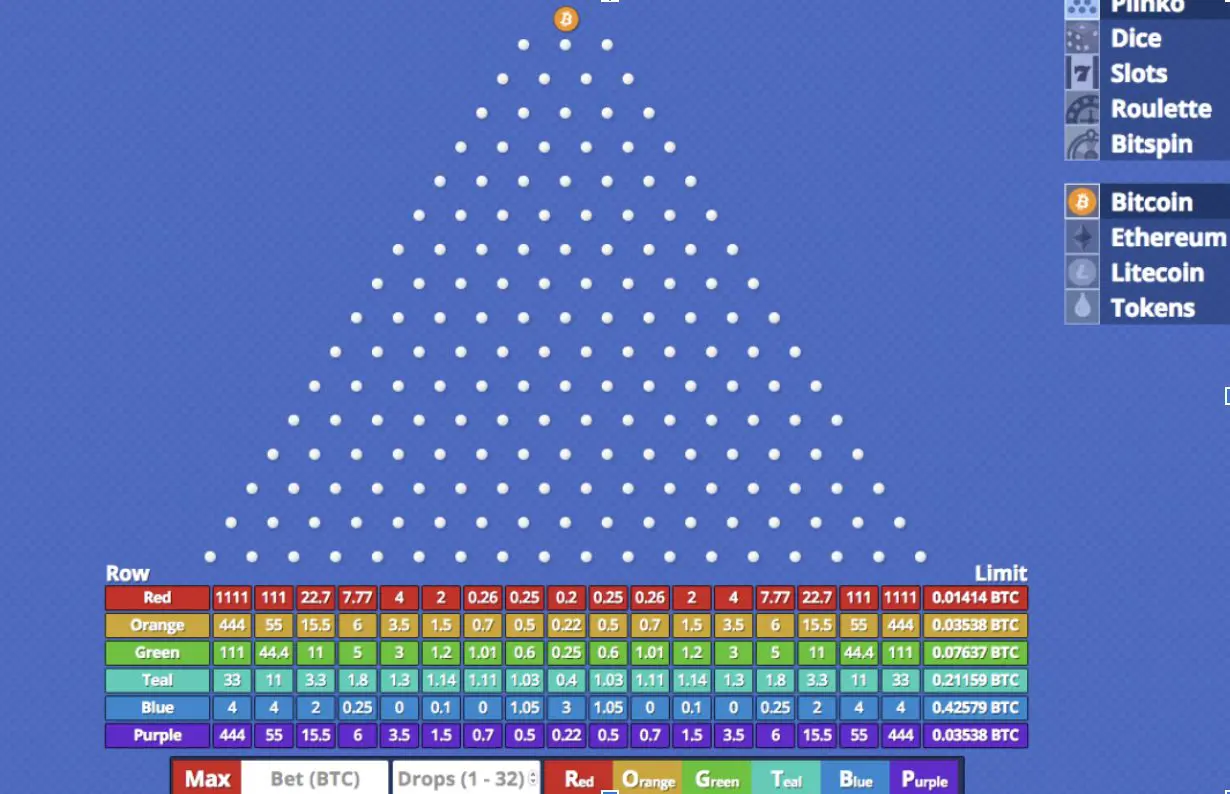 Bitcoin Plinko